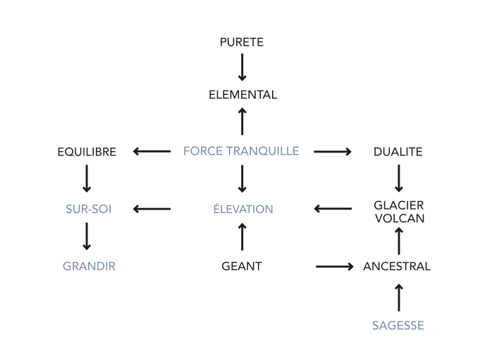 Capture d’écran 2016-06-15 à 20.28.43.png