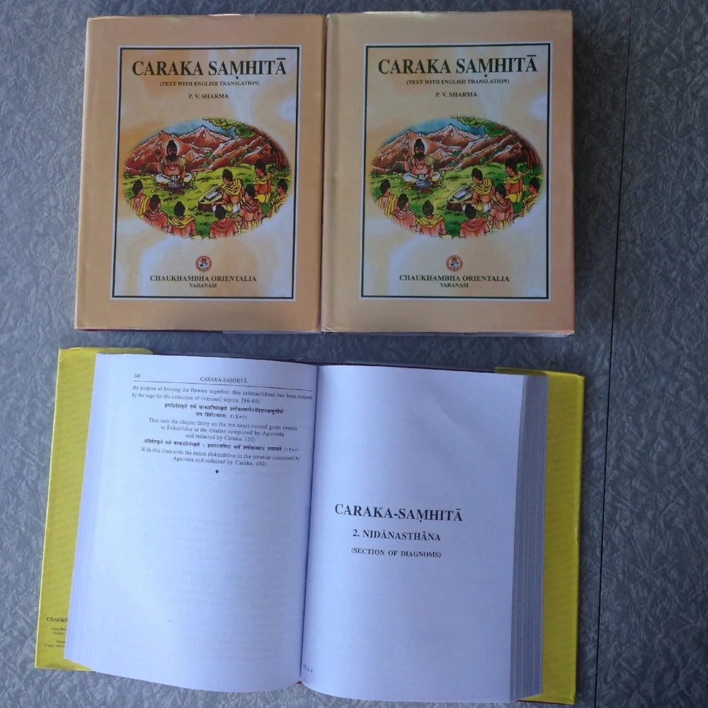 History and Origin of Ayurveda — Five Prana