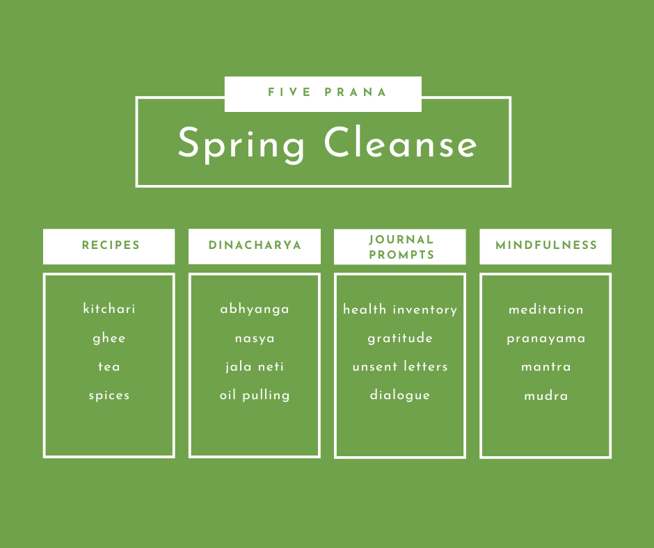 Ayurvedic Spring Cleanse 2021 — Five Prana