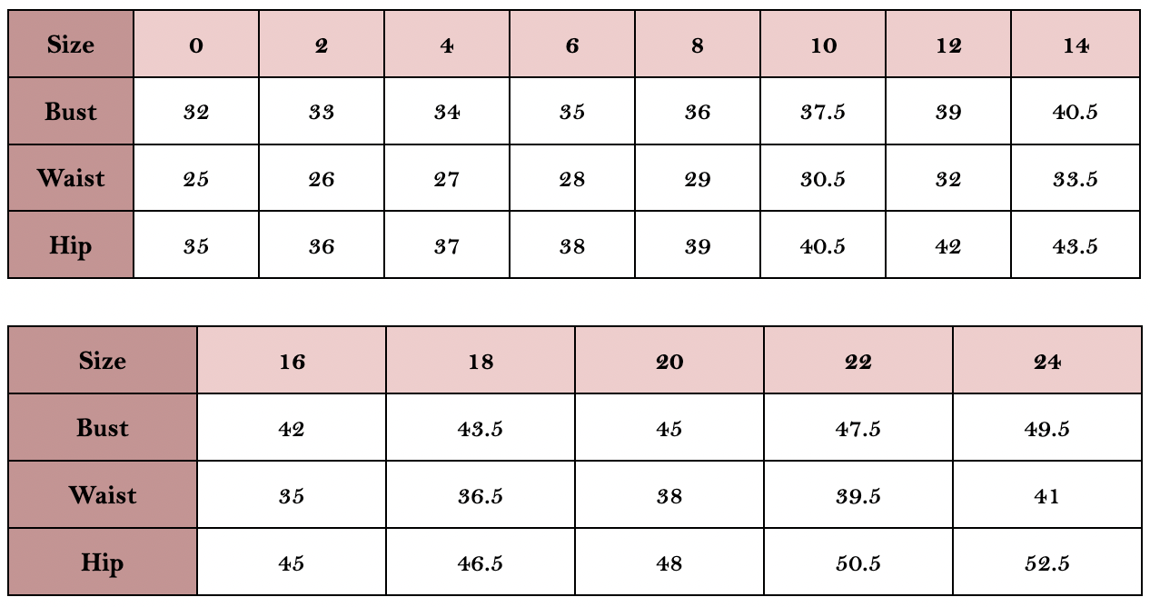 dress size chart