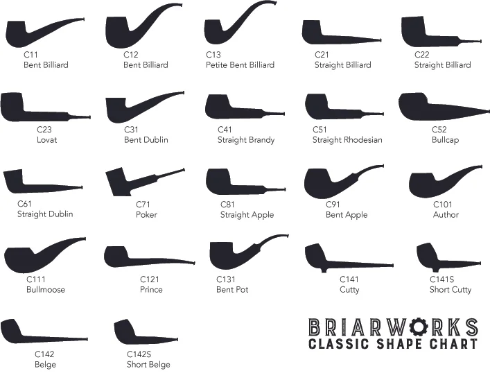 BW Classic 2018 Shape Chart.jpg