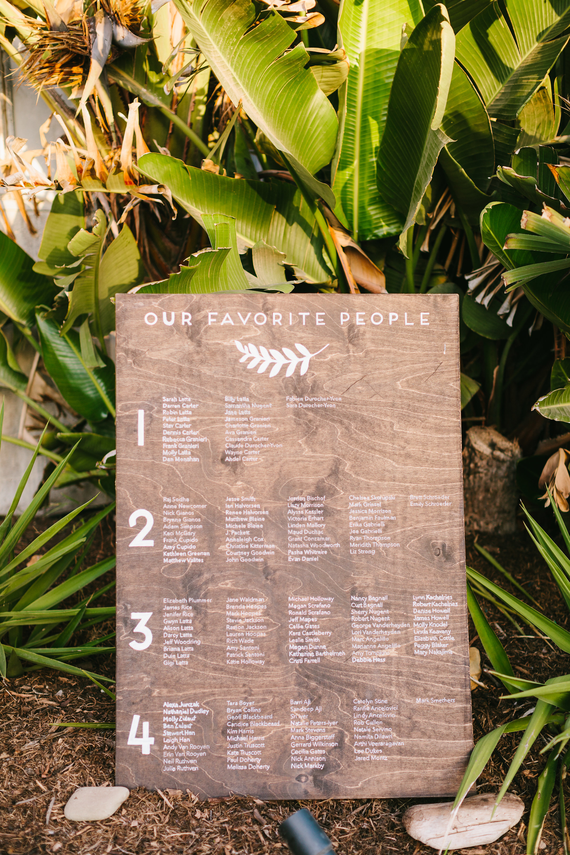 www.santabarbarawedding.com | Jodee Debes | Dos Pueblos Orchid Farm | Seating Chart