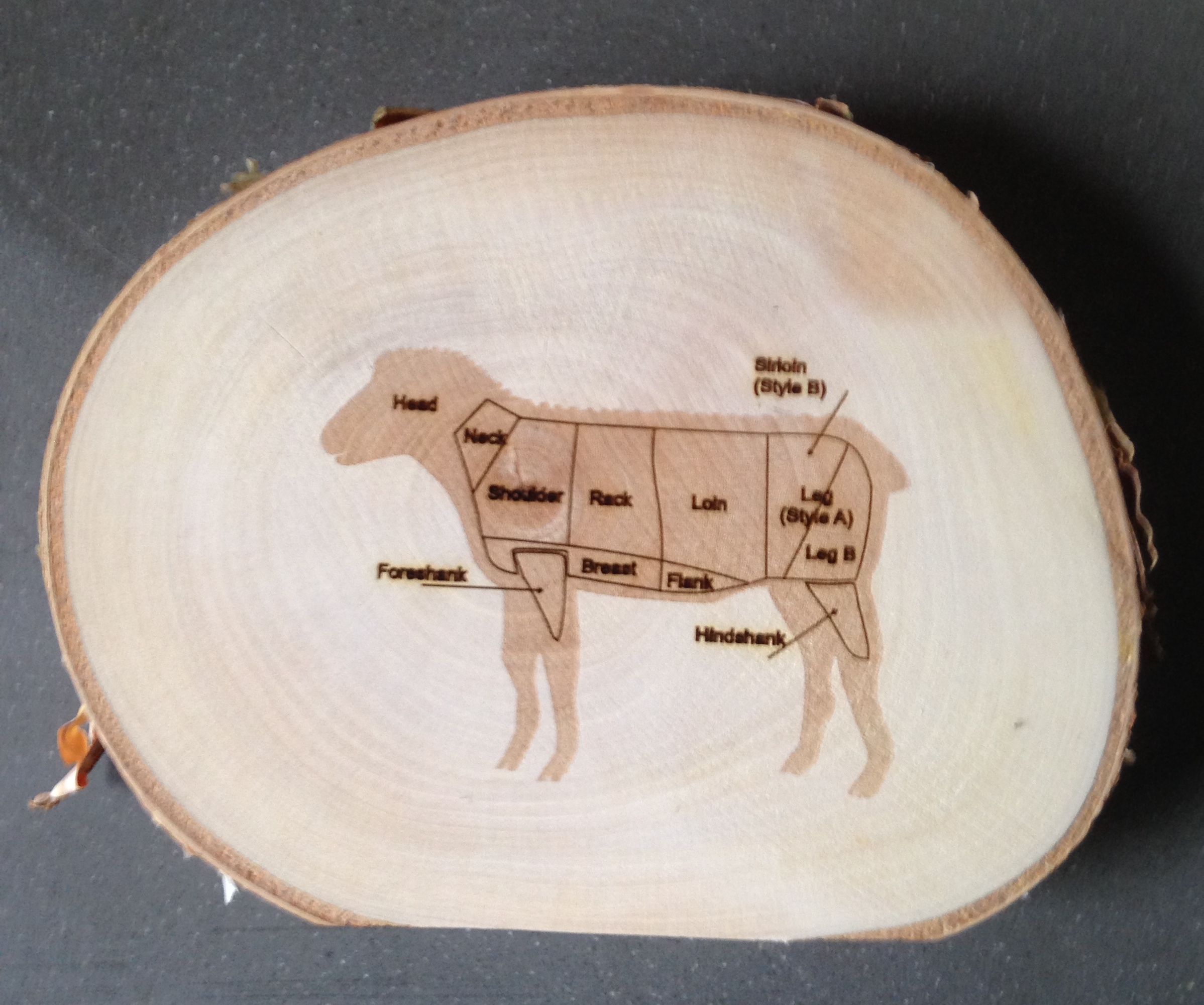 Birch Sheep Butcher Chart Plaque