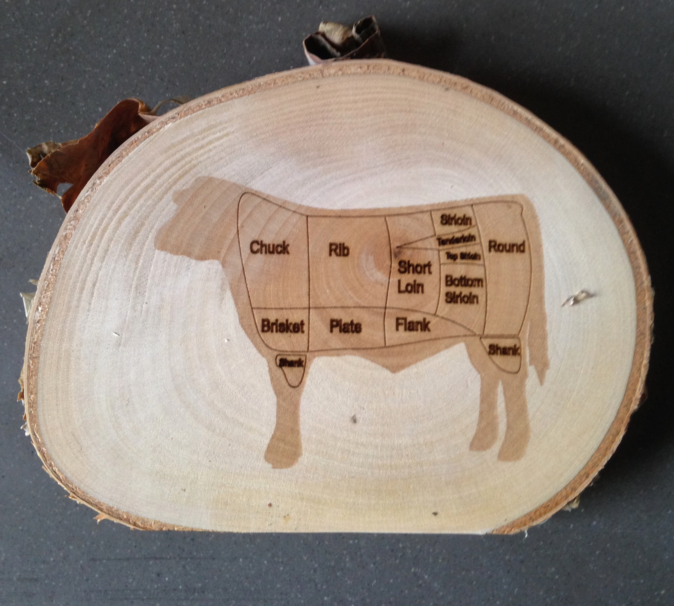 Birch Beef Butcher Chart Plaque