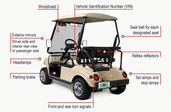 Make Your Golf Cart Street Legal Dirt, Golf Cart Car Seat Laws