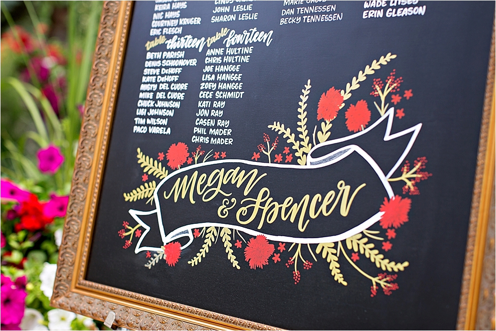 Megan and Spencers Vail Wedding_0065.jpg