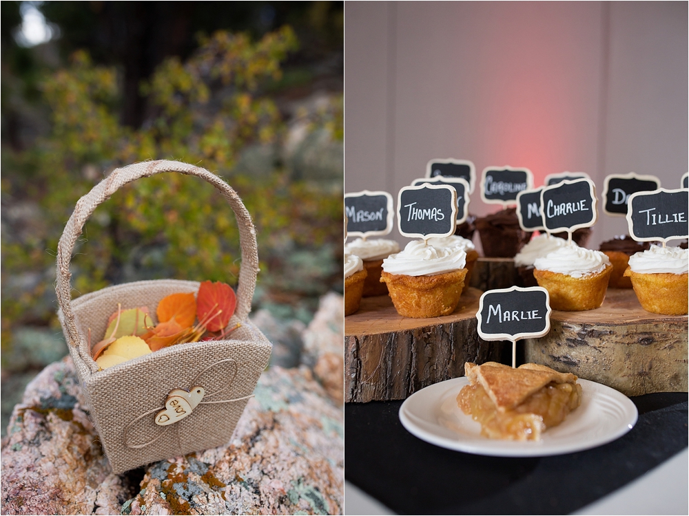 Amanda + Clint's Estes Park Wedding_0062.jpg
