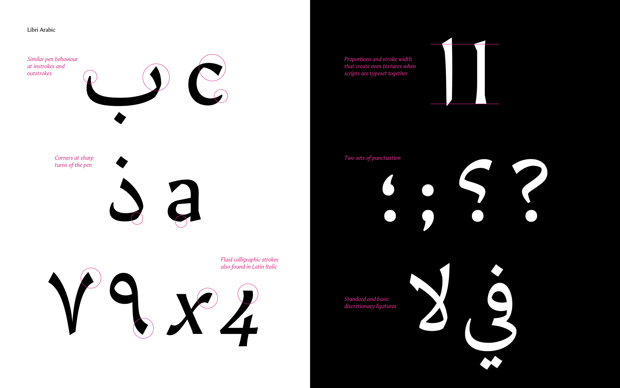 Just as the Libri Latin family is a combination of calligraphic and inscriptional influences, so is its Arabic counterpart. The script is in Naskh style, the preferred convention for continuous reading. Its calligraphic stroke construction was prese