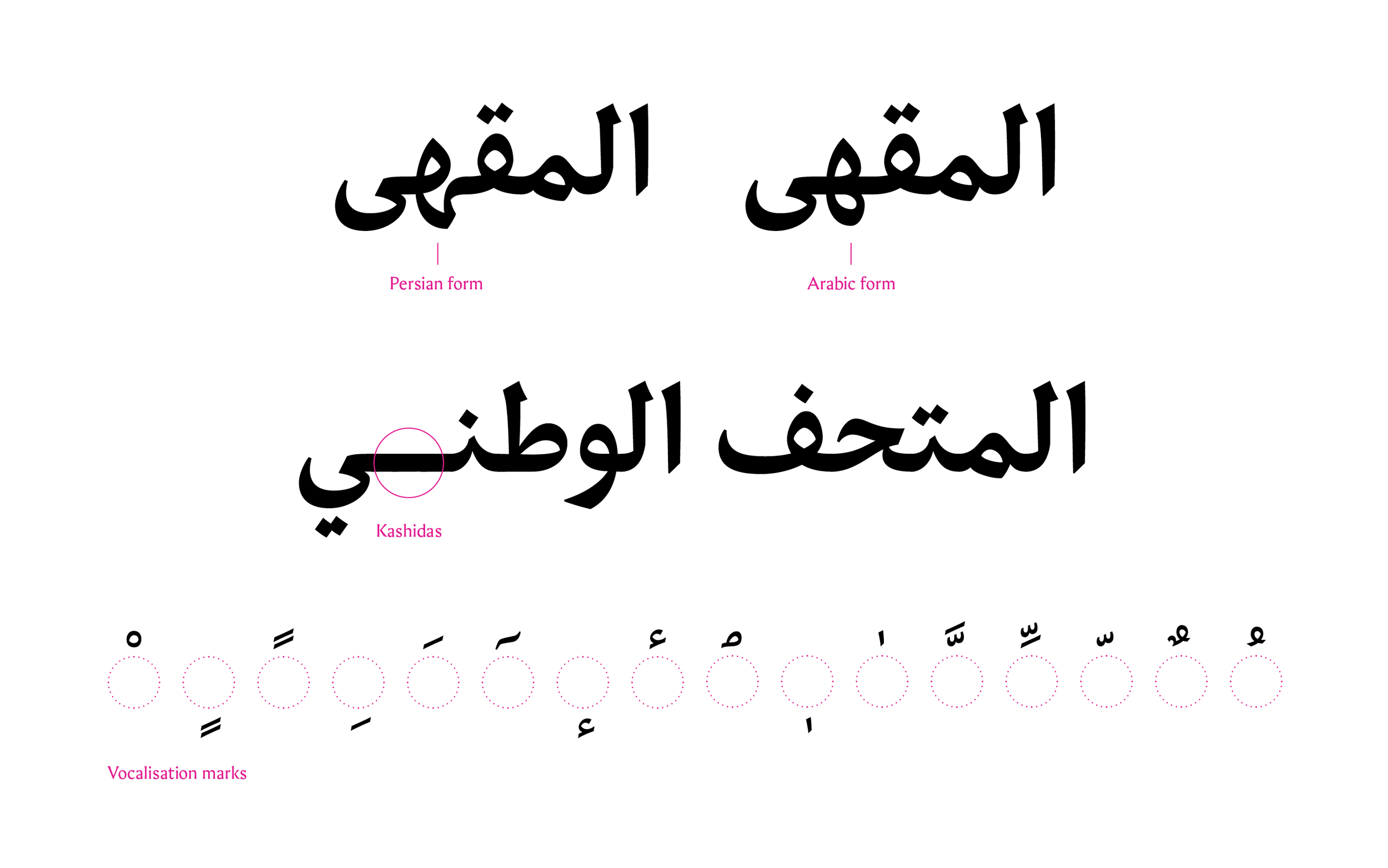 Libri_Arabic4.png