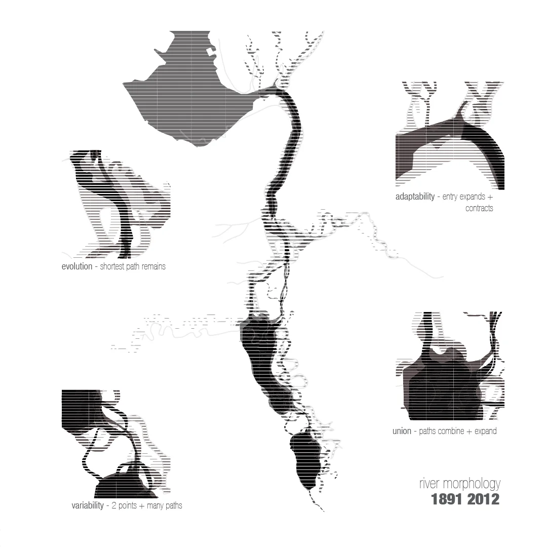 4 Diagram River.jpg