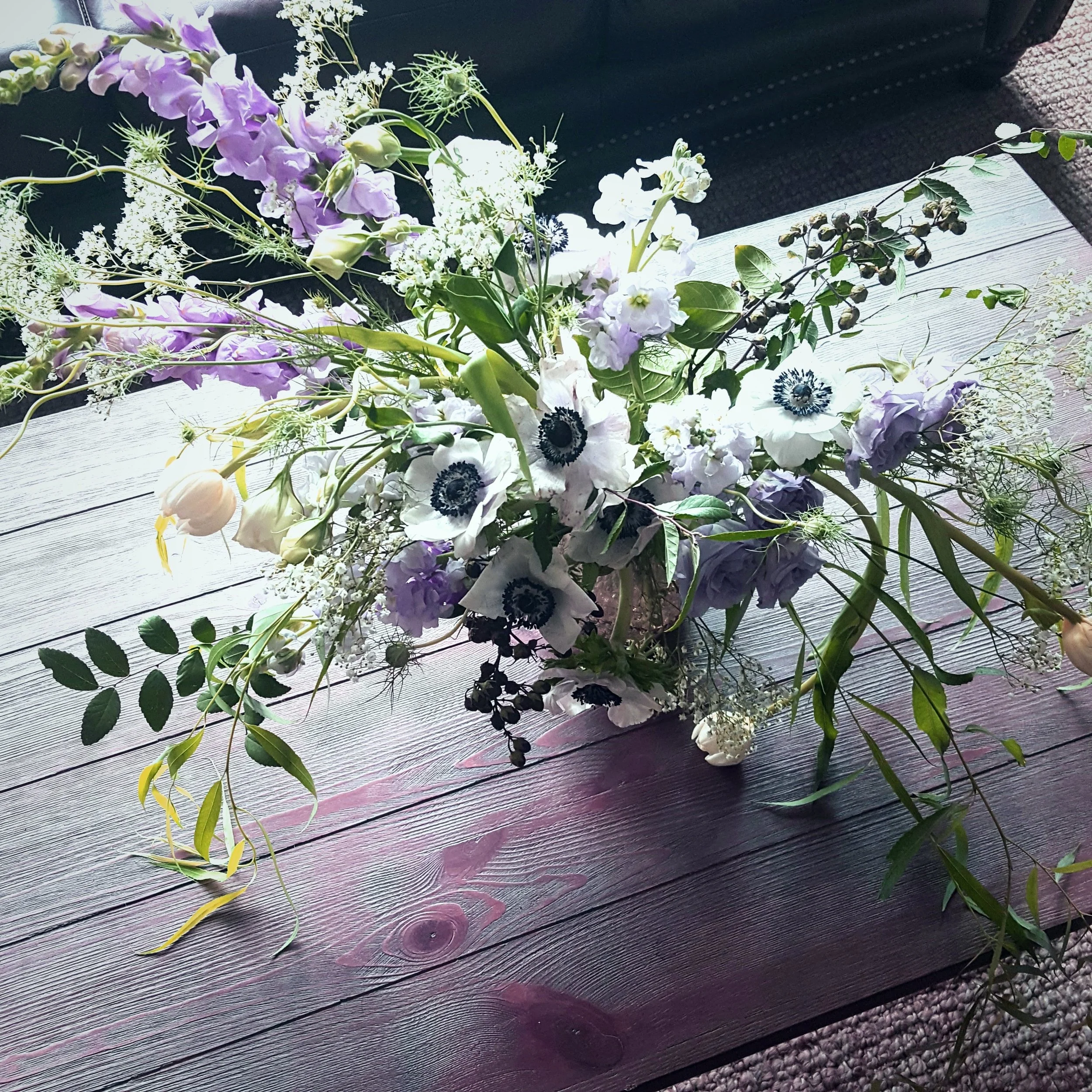 HannahLowery_EWS_TeamFlower_PrioritzationHelp2 (1).jpg