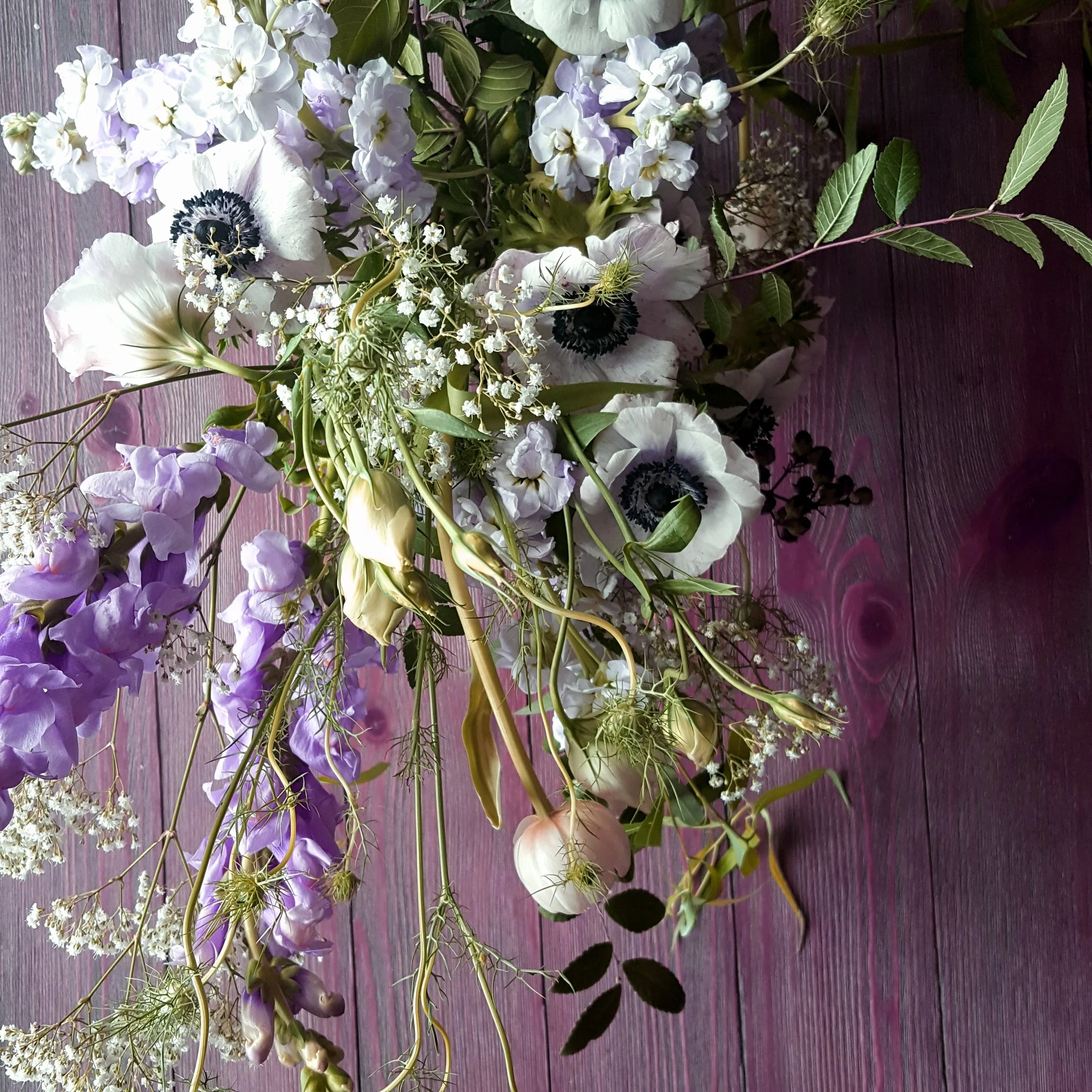 HannahLowery_EWS_TeamFlower_PrioritzationHelp3 (1).jpg