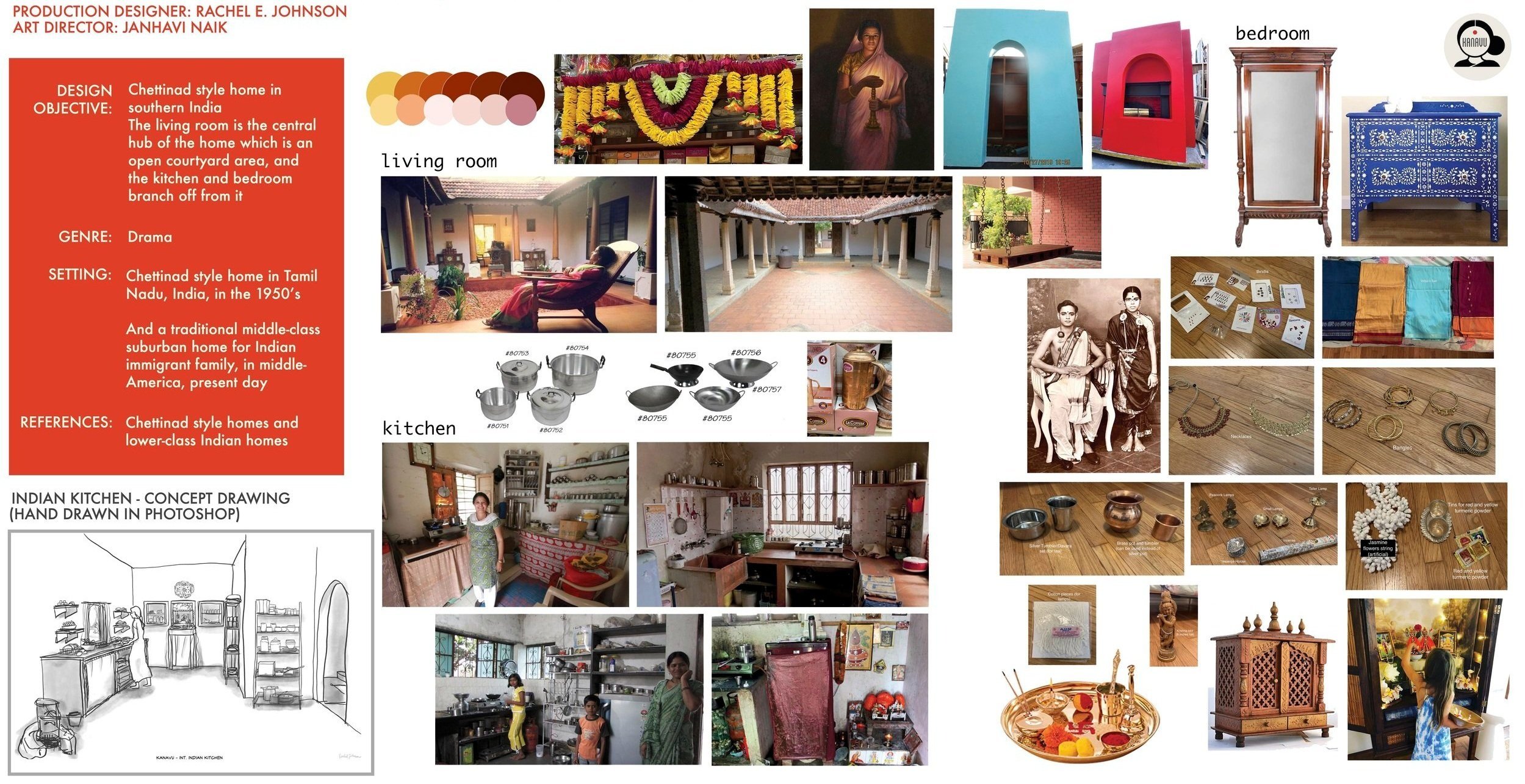 Int. Indra's Home - Research and Design Process