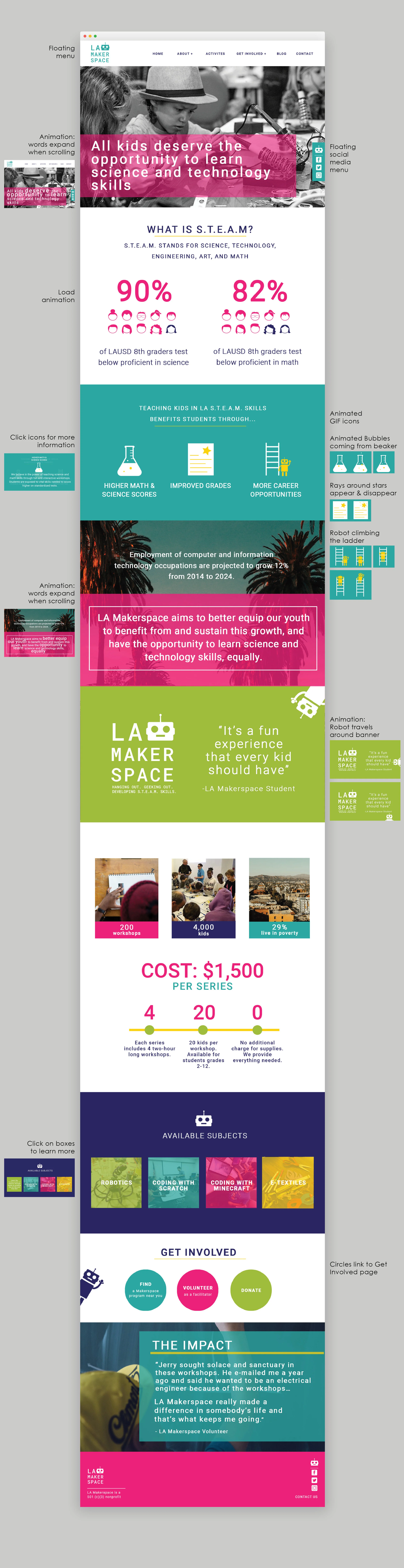 shadalene-la-makerspace-website-descriptions-final.jpg