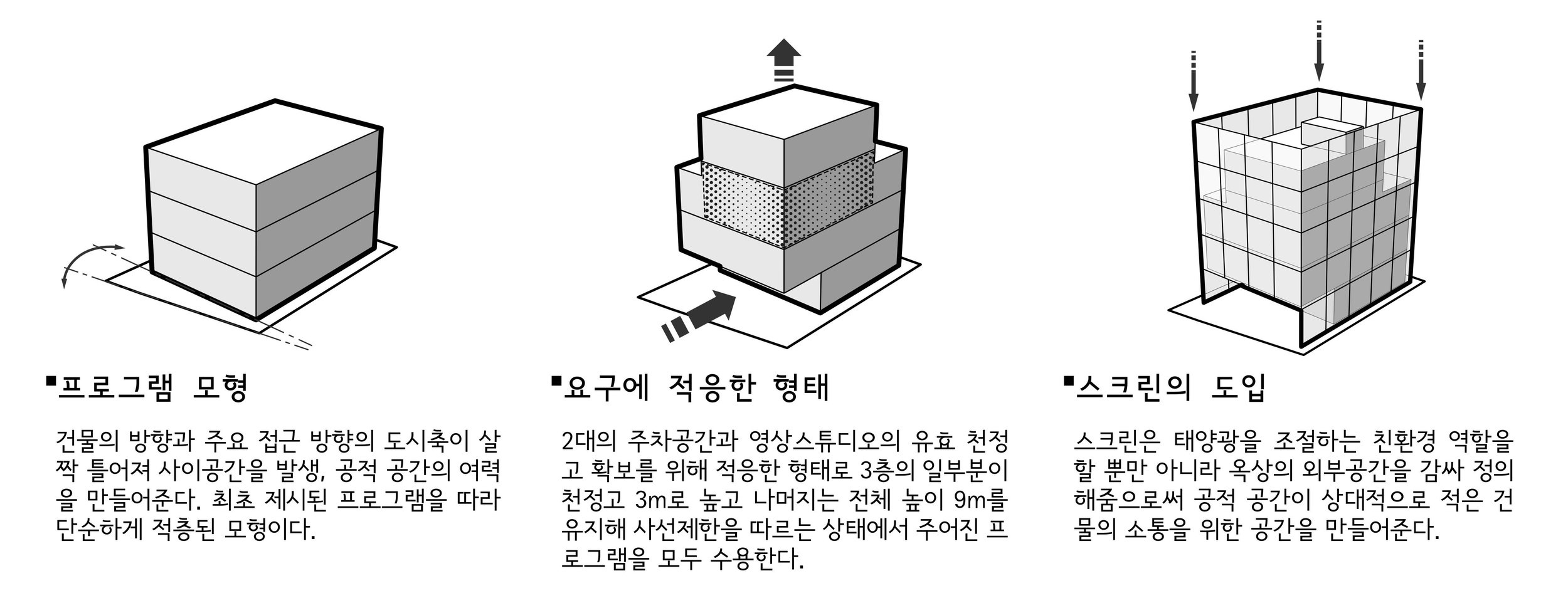 디자인 프로세스.jpg