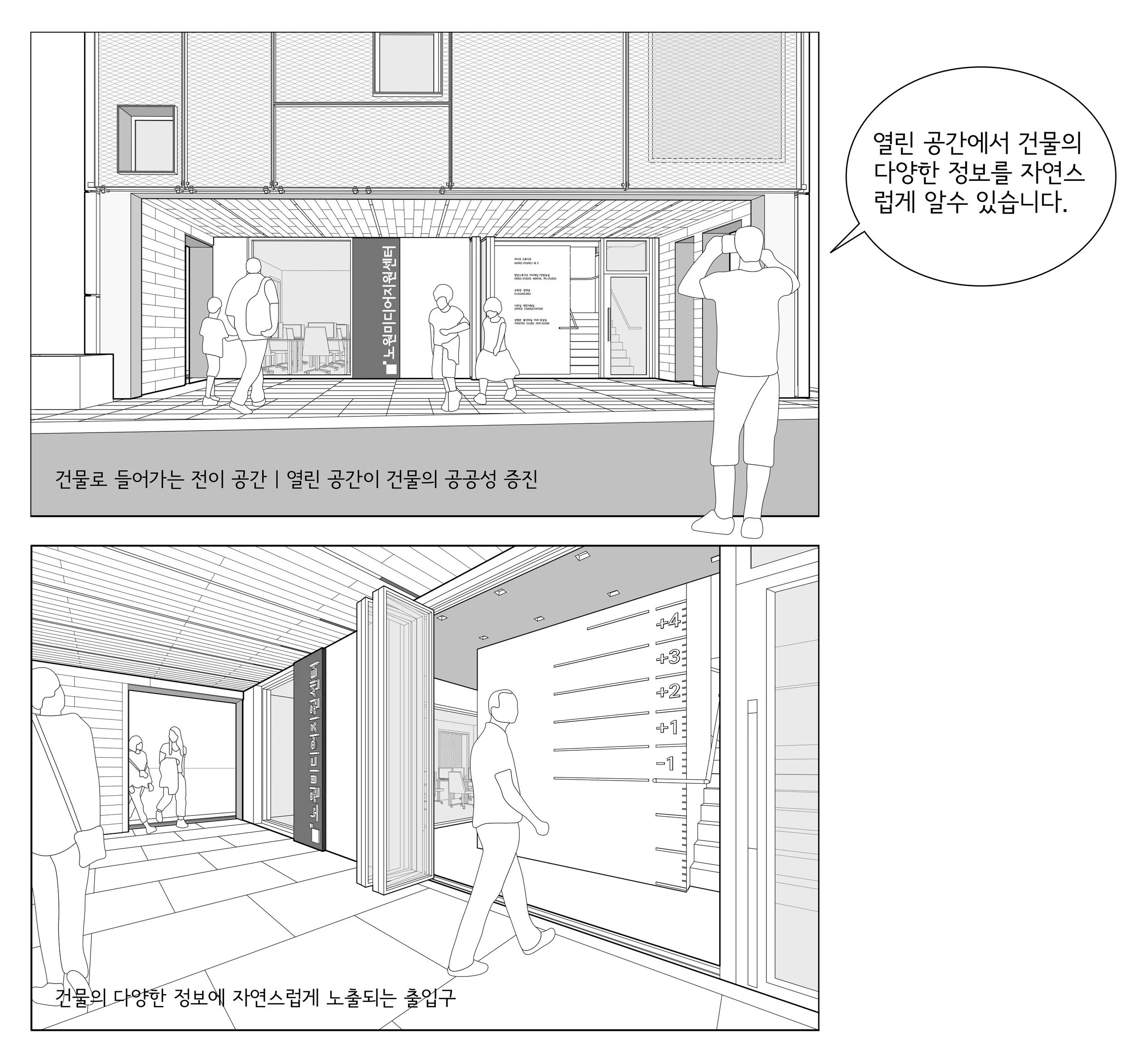 출입구 외부 공간 계획.jpg