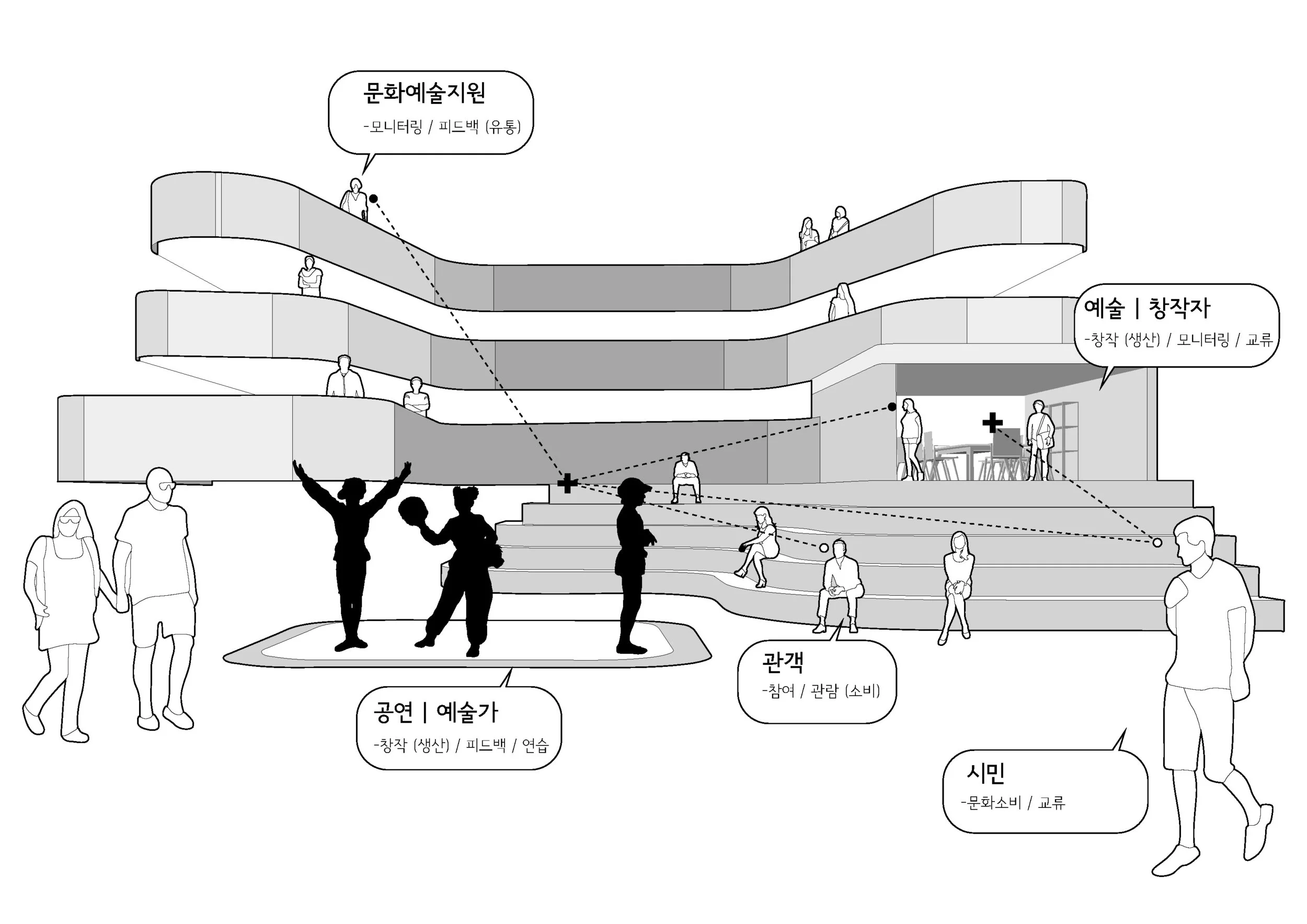 concept diagram.jpg