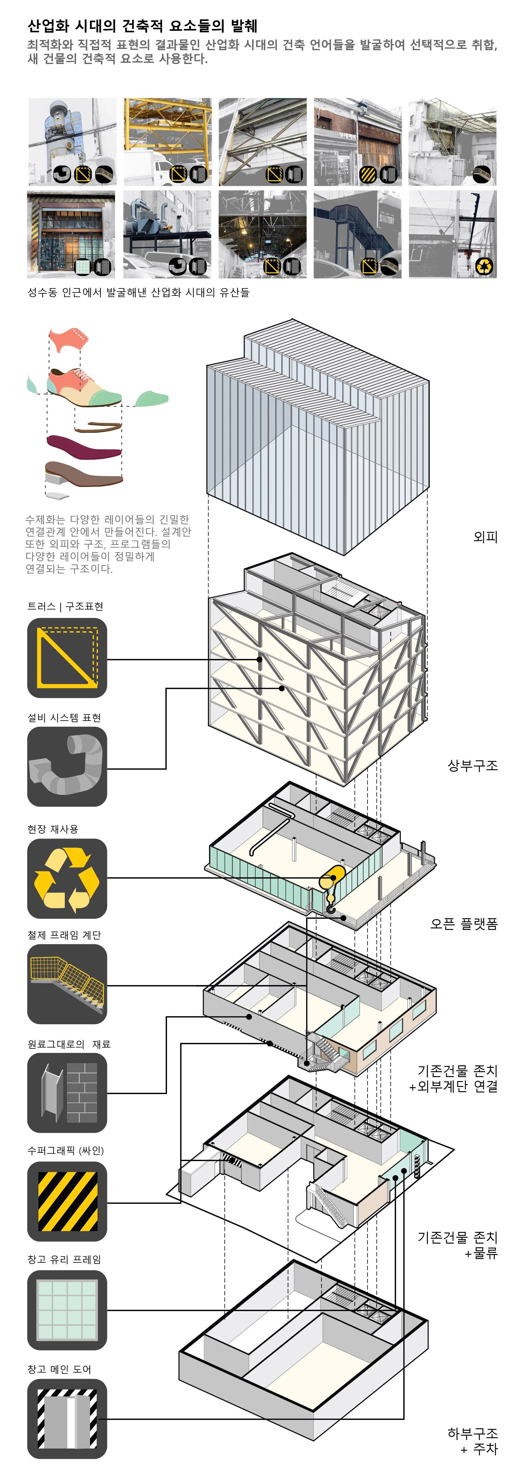 설계 개념도 2.jpg