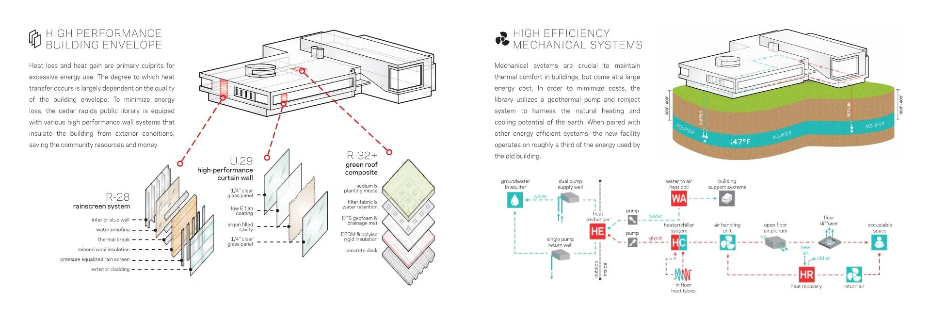 CRPL booklet Squarespace_Part11.jpg