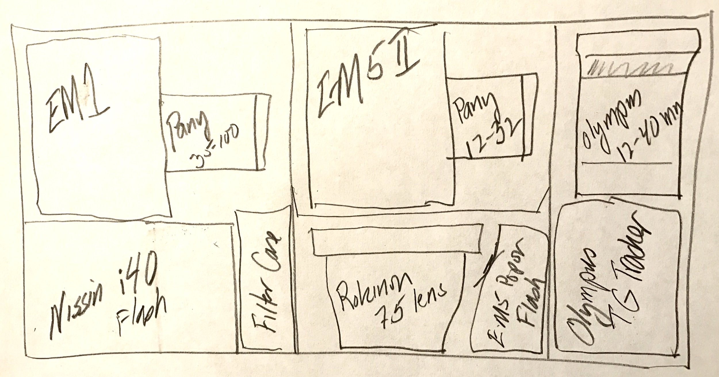 Side view sketch of what I currently have in my Cooper Slim 13 camera bag.
