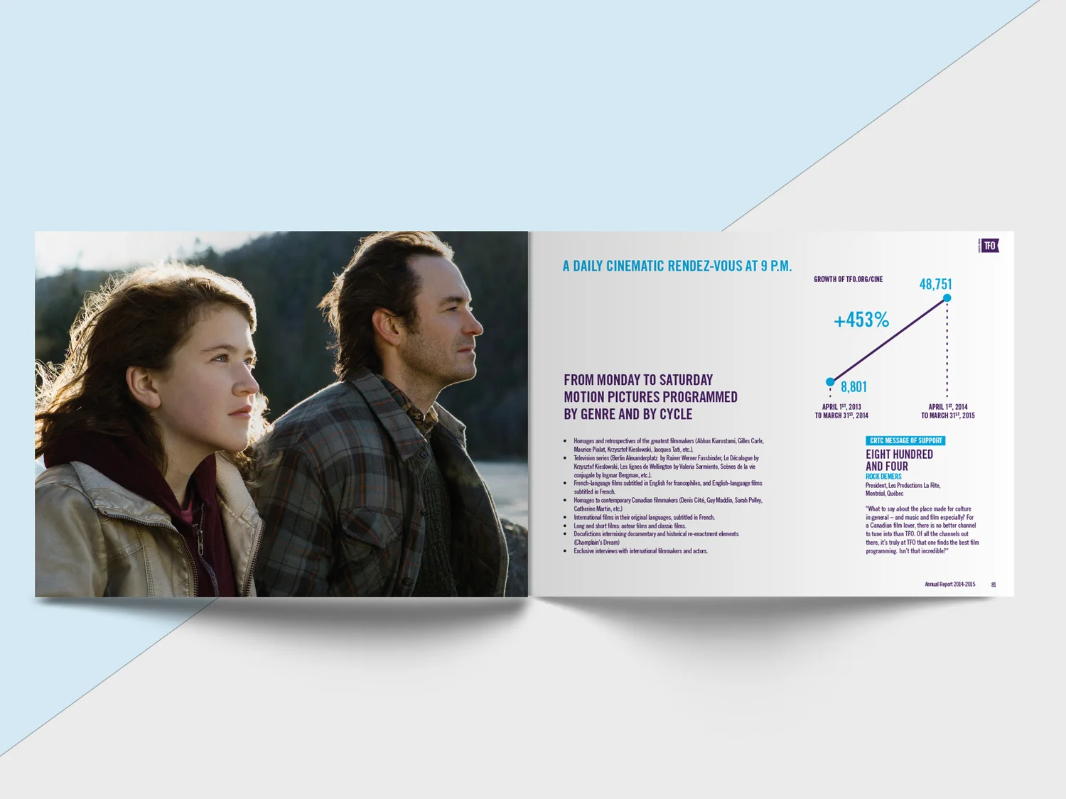 Annual-Repport_page6_Spread.jpg