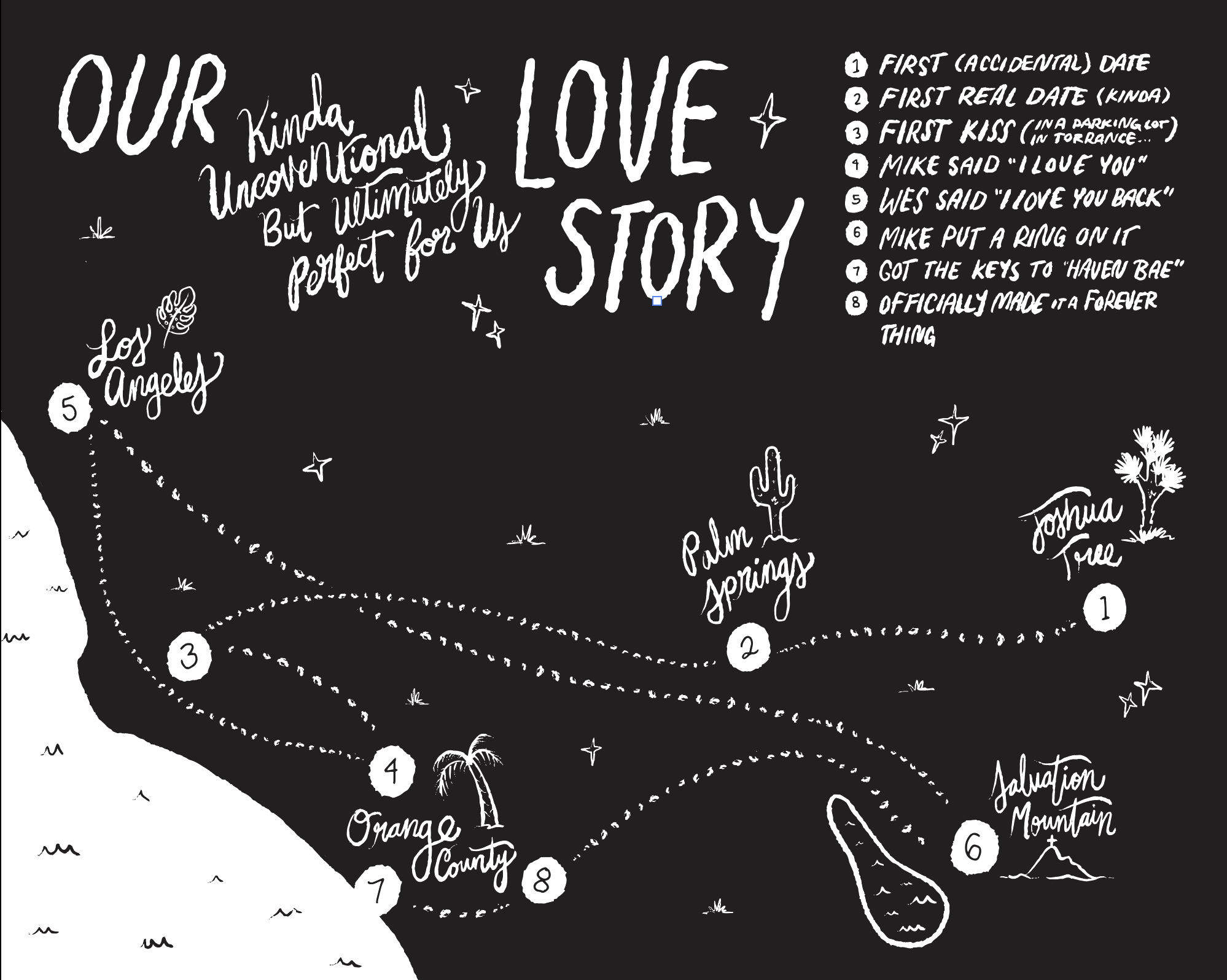 Custom Love Map Digital Download Wesley Bird
