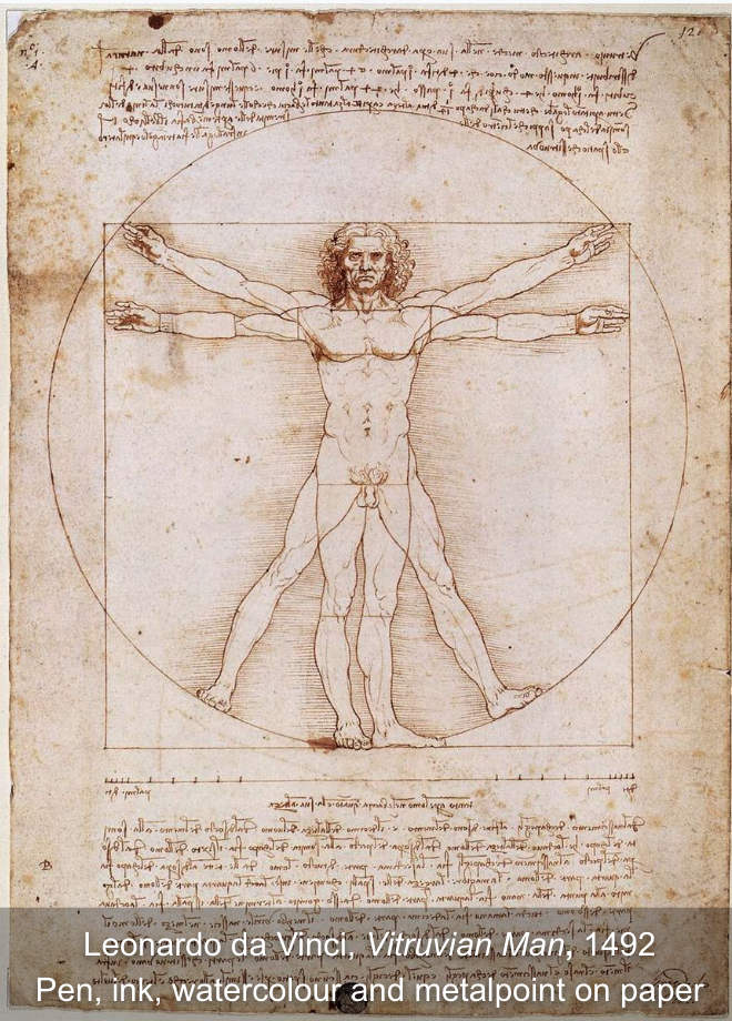 Leonardo da Vinci, Vitruvian Man-the-creative-process.png