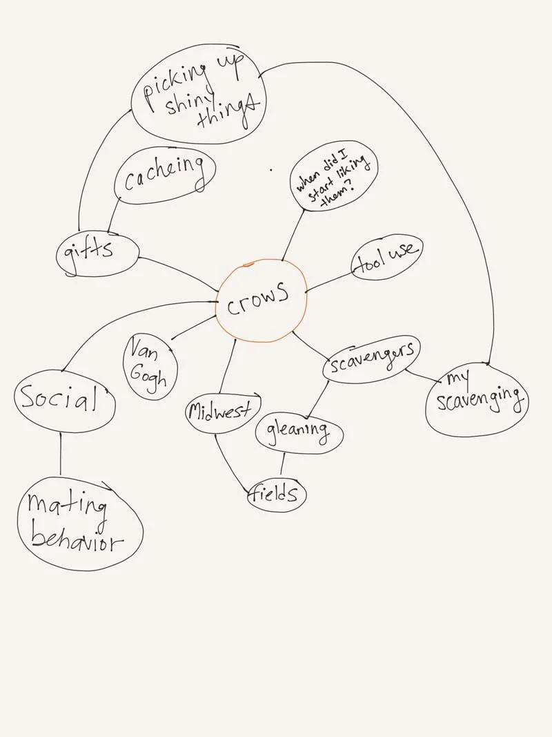 Paper.Journal.4+(1)creative-process-podcast.jpg