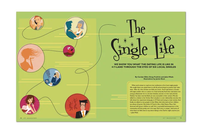 Feature Illustration