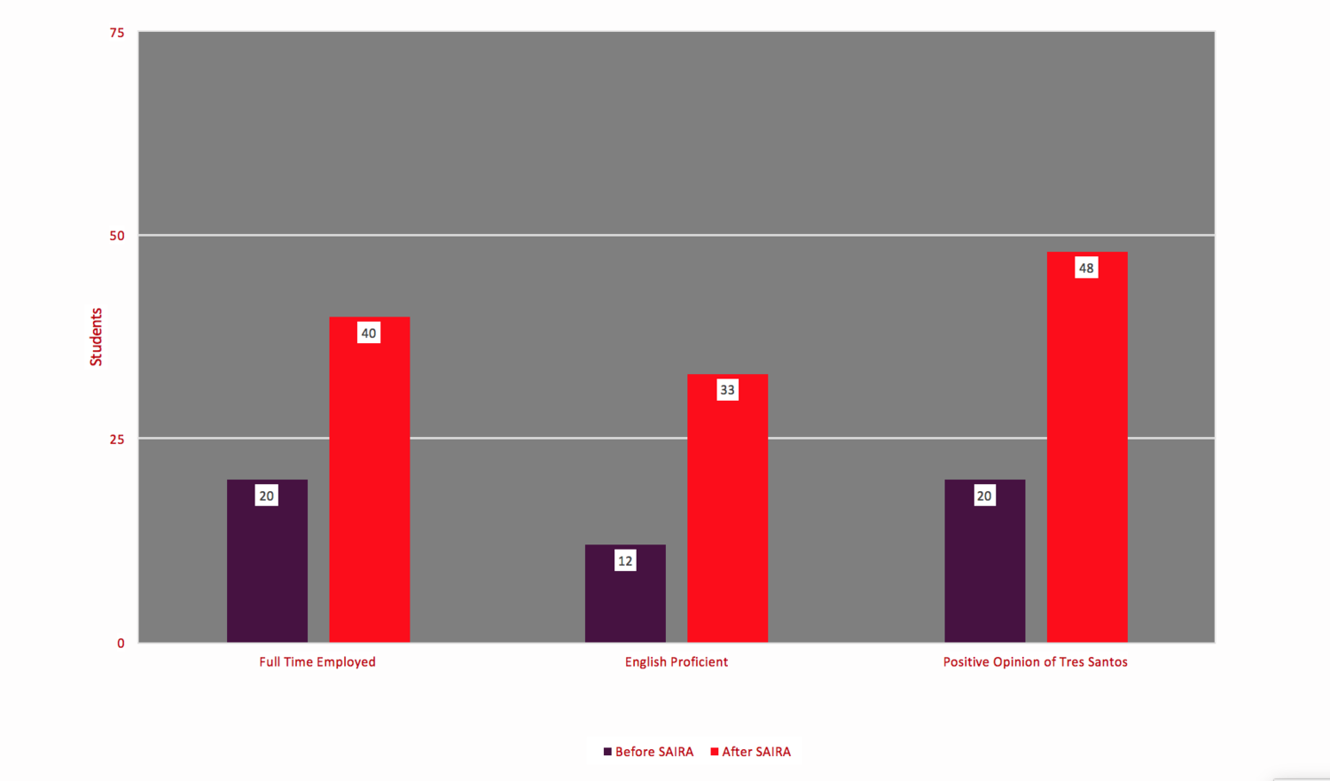 graph.png