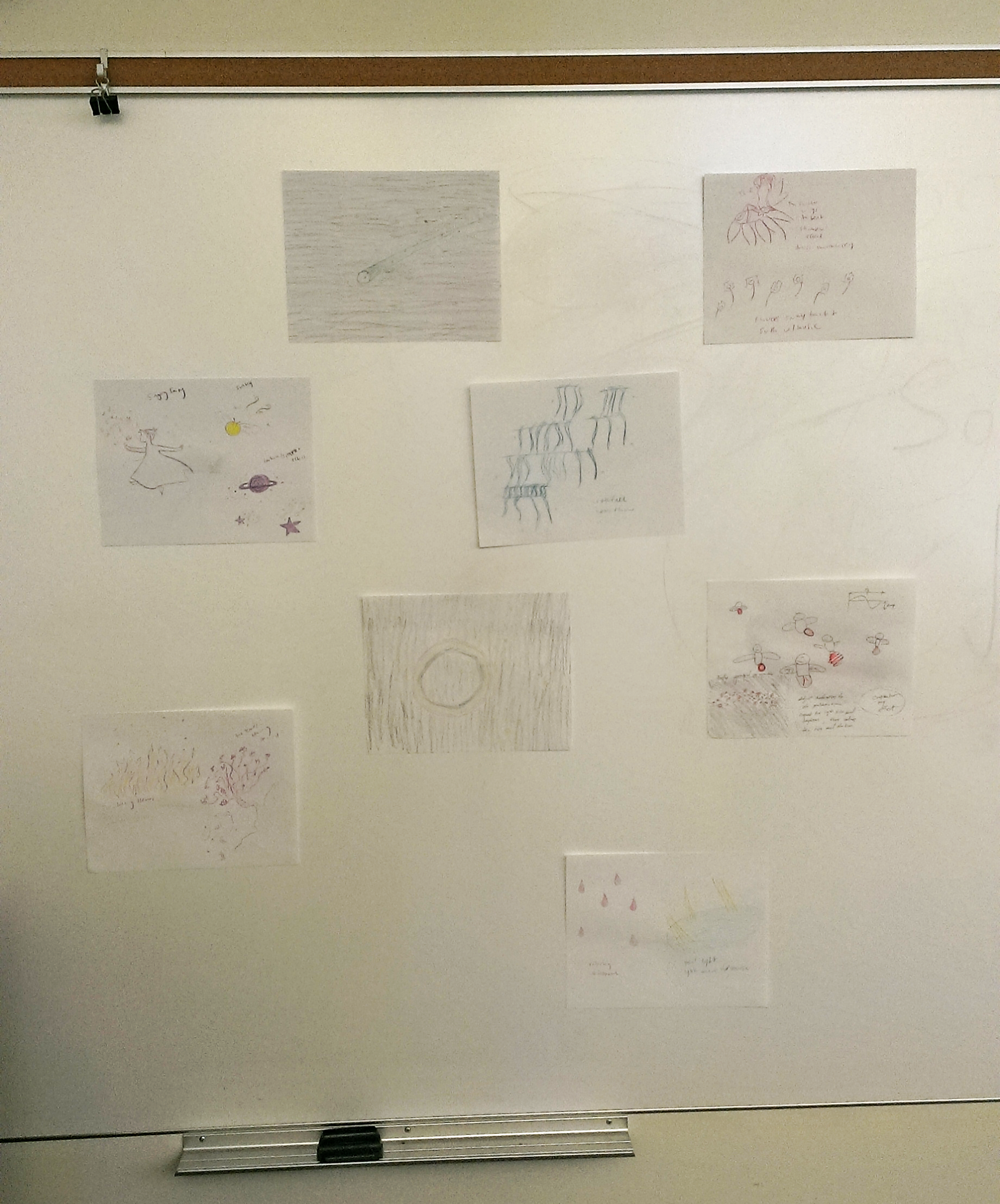 Sketches of proposed visualizations