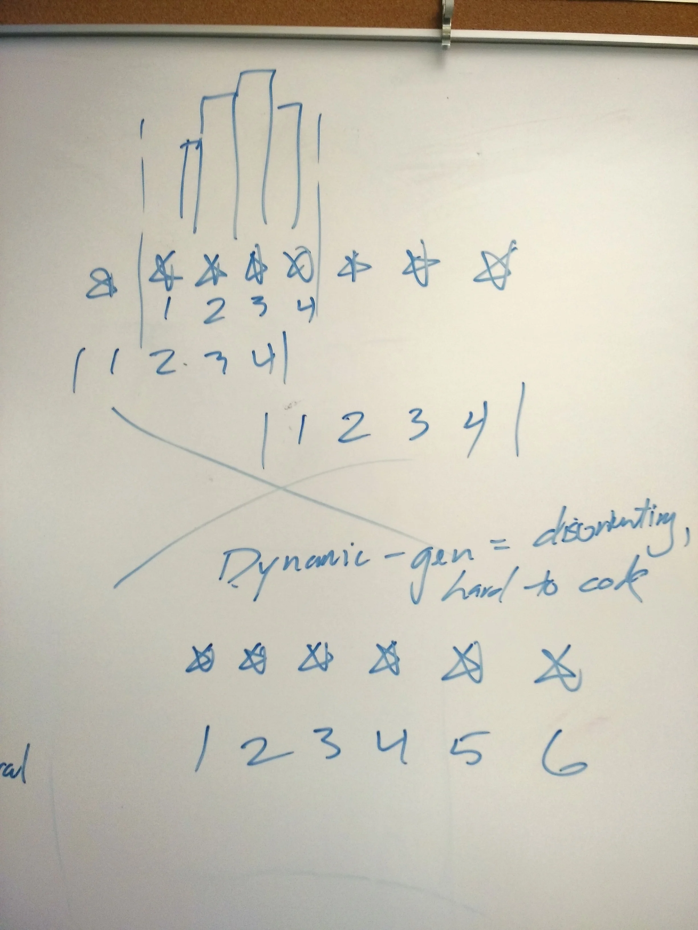 Dynamic music visualization generation
