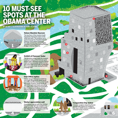 Chicago Sun-Times - Obama Center Map