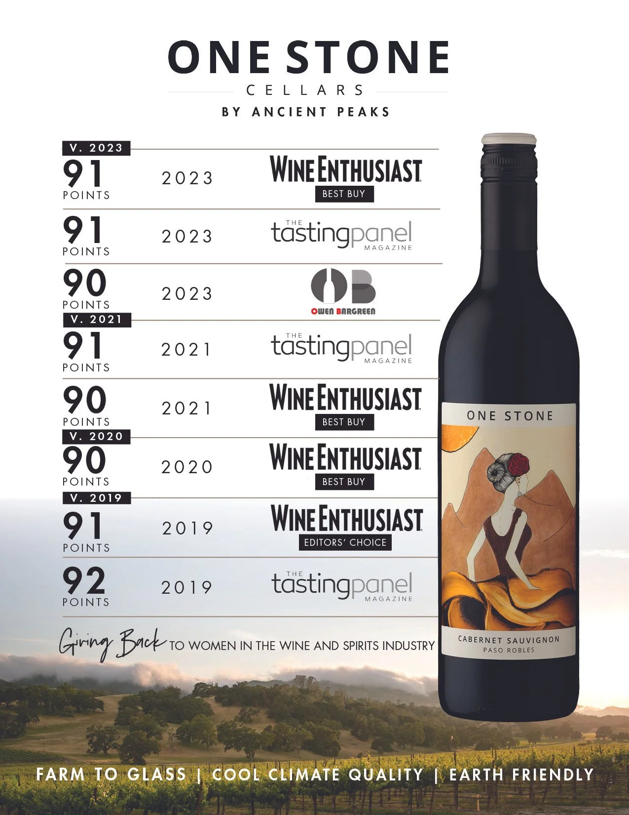 OS Cab Sauv Accolades Sell Sheet.jpg
