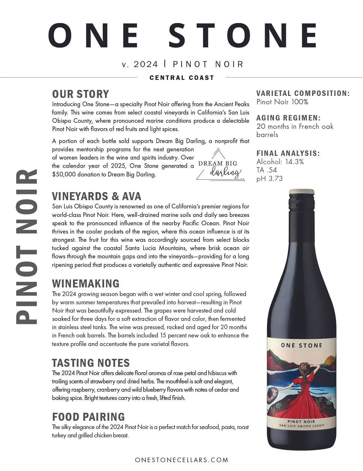 24 One Stone PINOT NOIR Fact Sheet.jpg