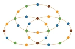 TIP_3Circles.jpg