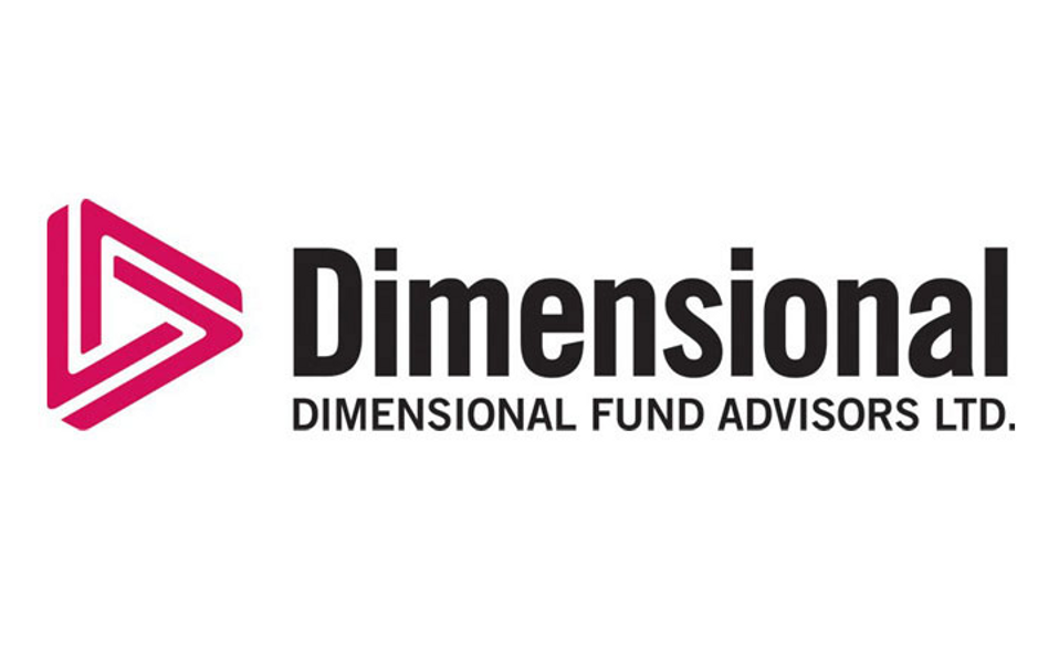 Investment Management — Wealth Mode Financial Planning