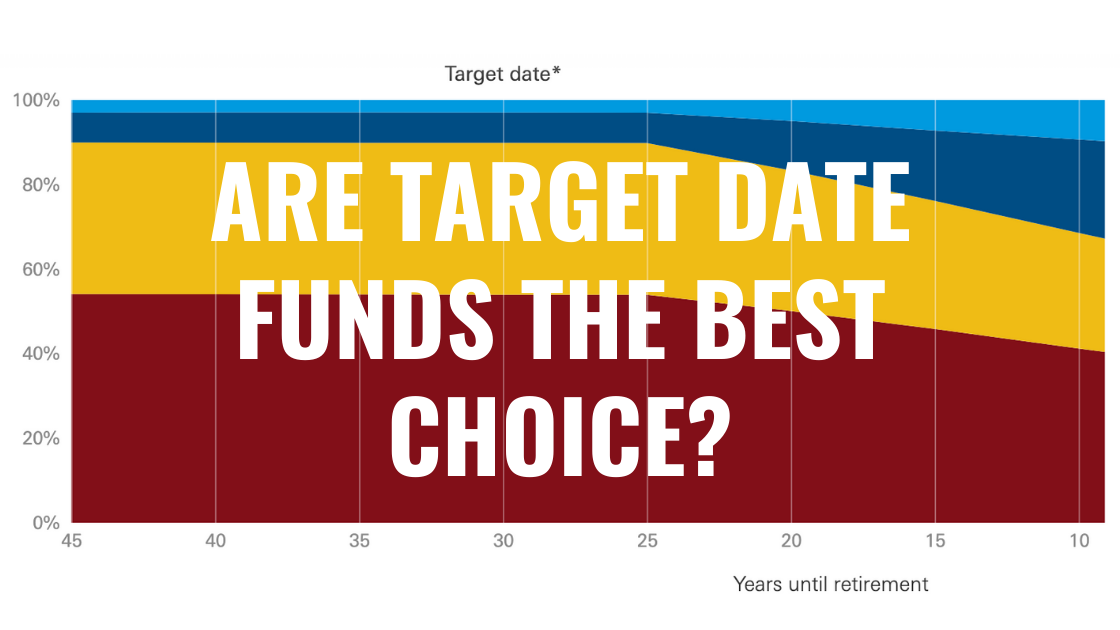 Target Date Real Life Fidelity 2030 Target Date Fund – CQKXSW