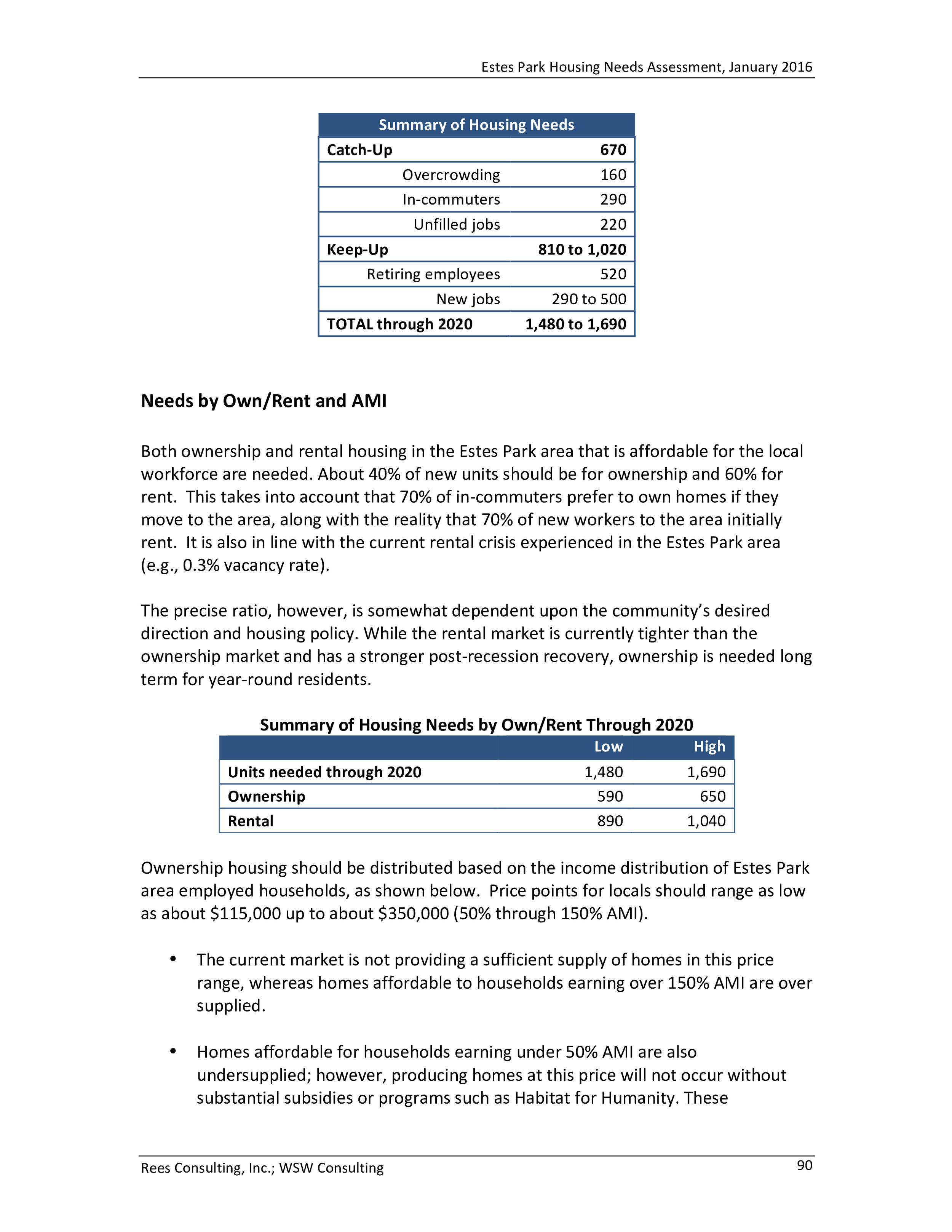 Estes Park Housing Needs Assessment Report 2016-0094.jpg