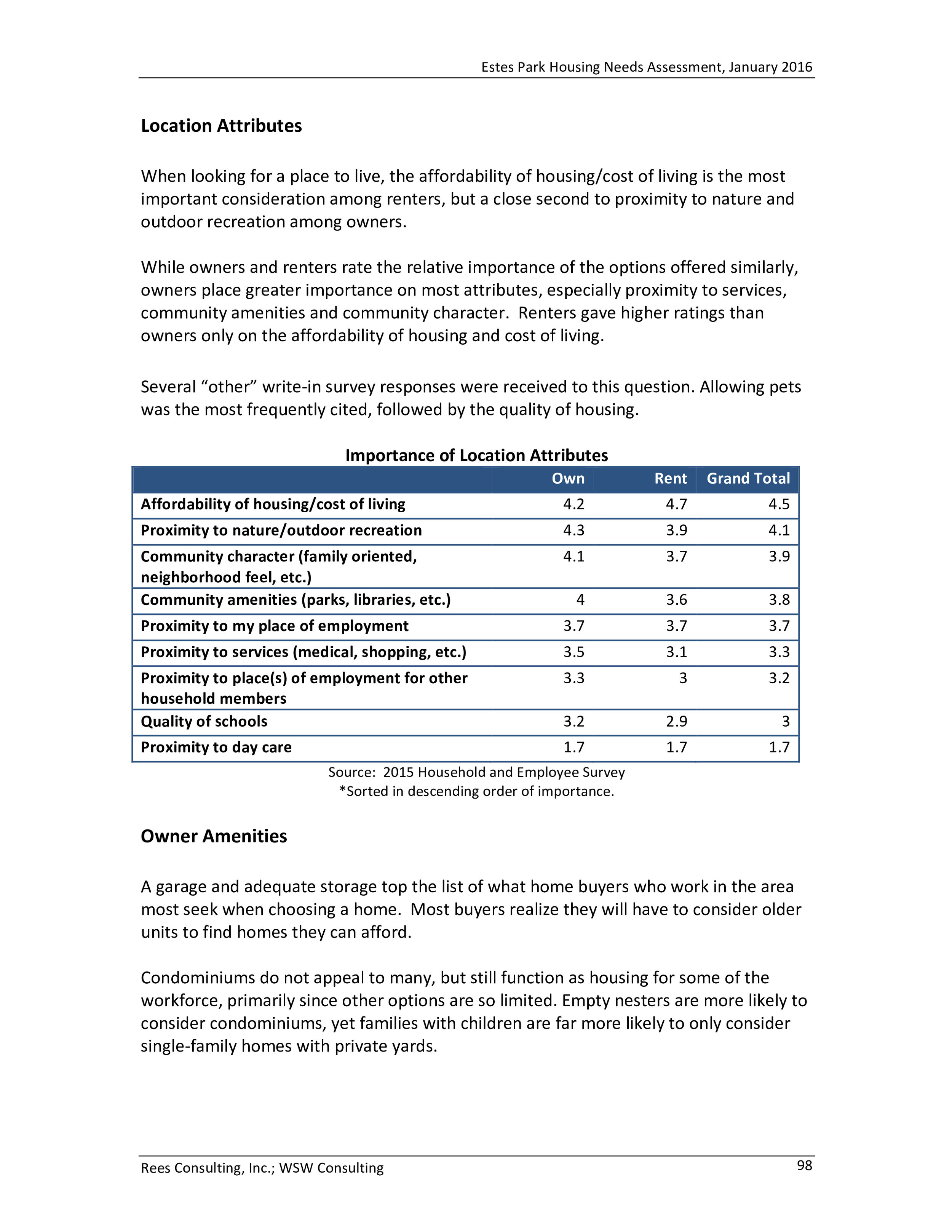 Estes Park Housing Needs Assessment Report 2016-0102.jpg