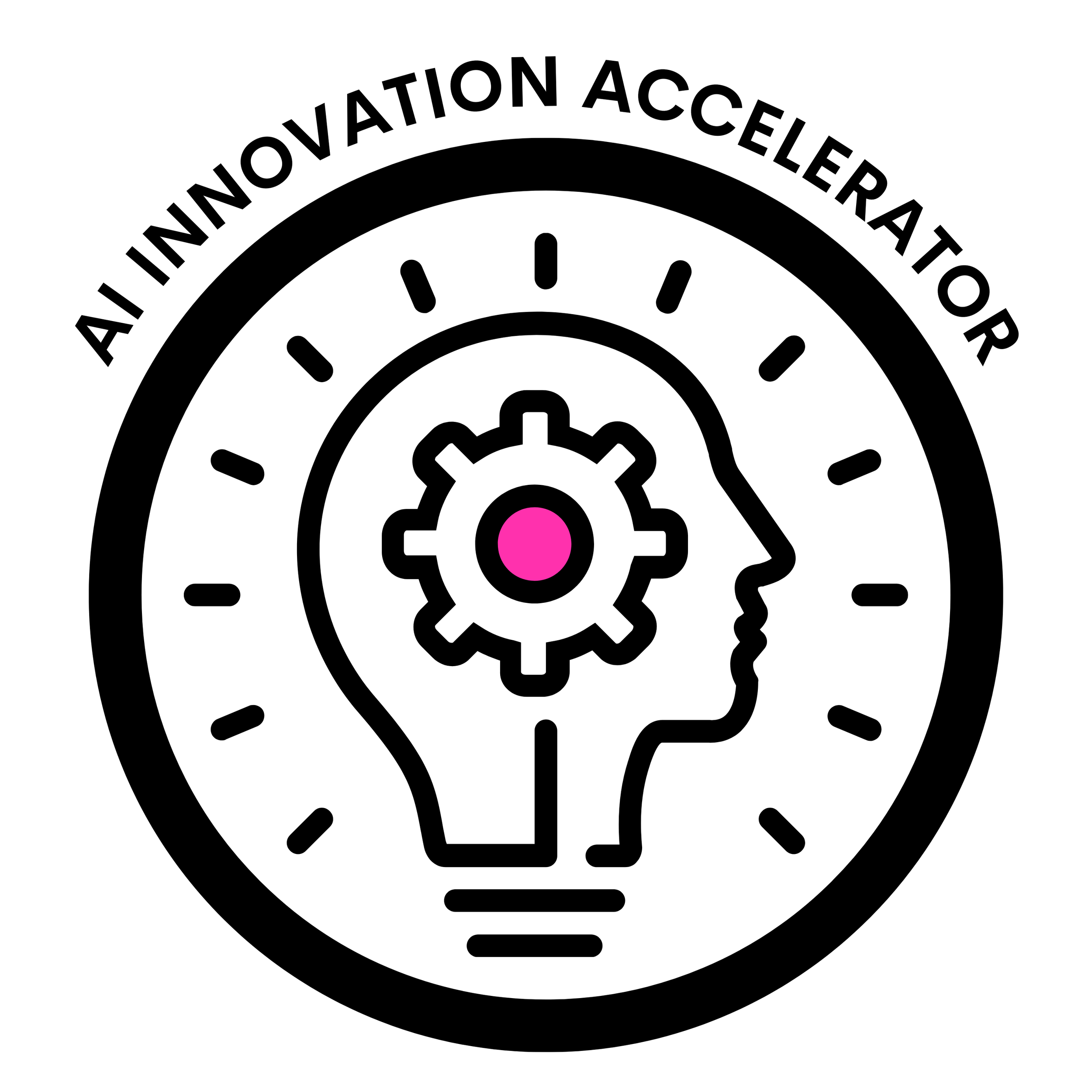 AI Innovation Accelerator AI & Machine Learning Consulting Services