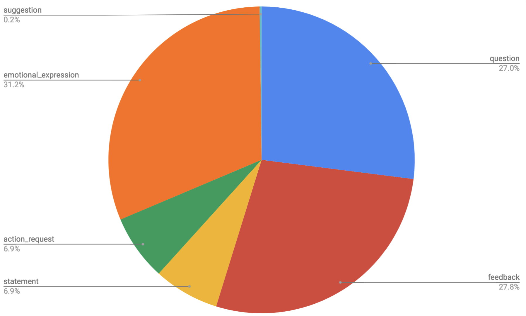 Screen Shot 2019-03-14 at 4.51.13 PM.png