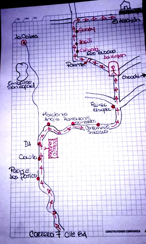 EL ARRAYAN