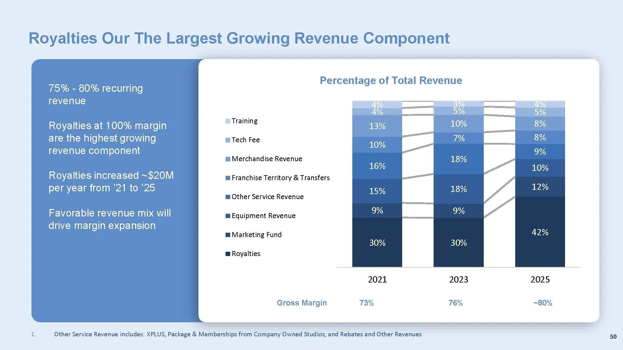 Use this deck_Page_49.jpg
