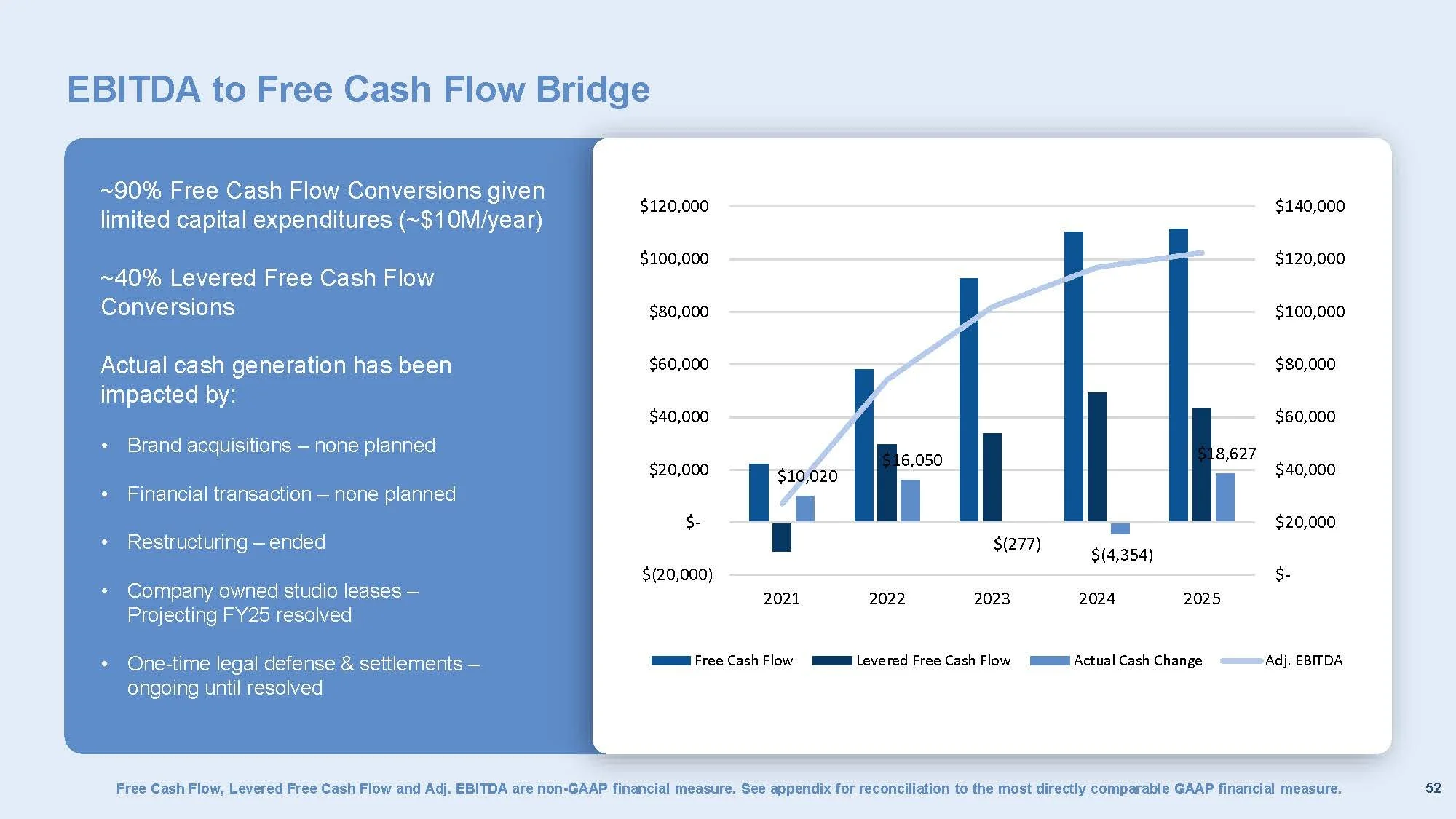 Use this deck_Page_51.jpg