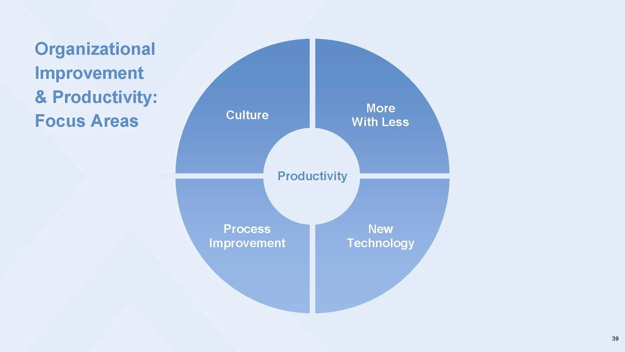 Use this deck_Page_38.jpg