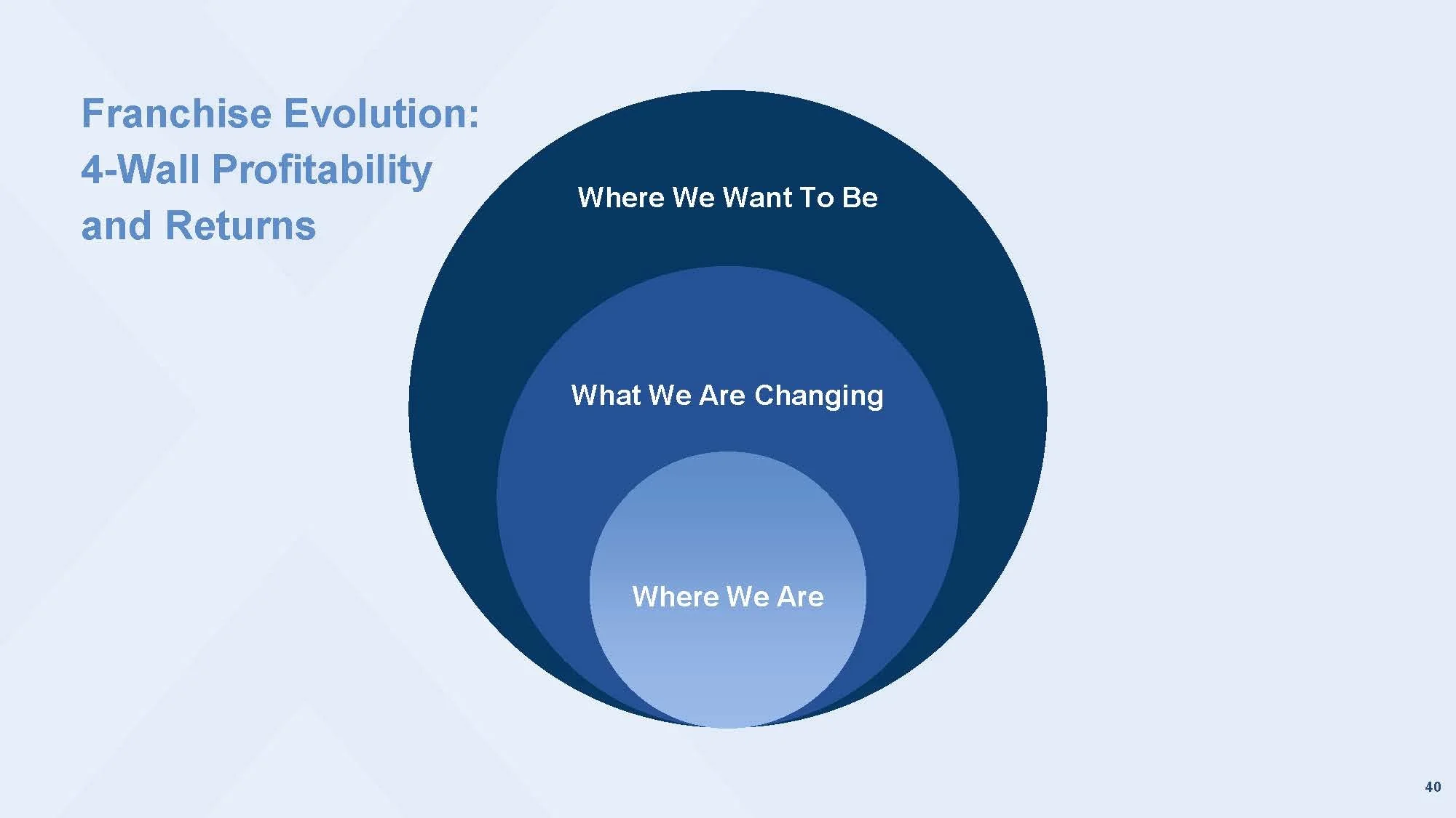 Use this deck_Page_39.jpg