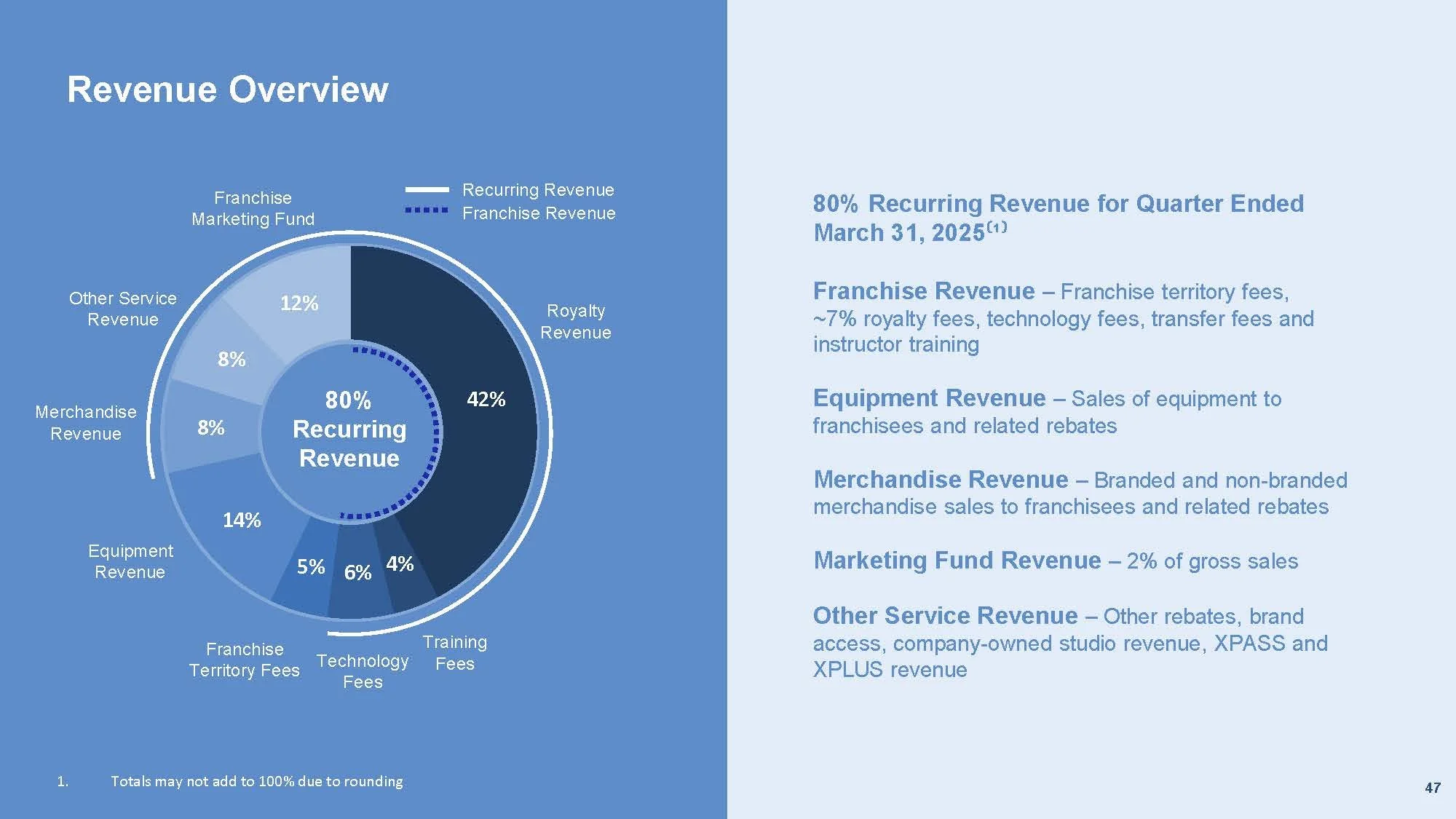 Use this deck_Page_46.jpg