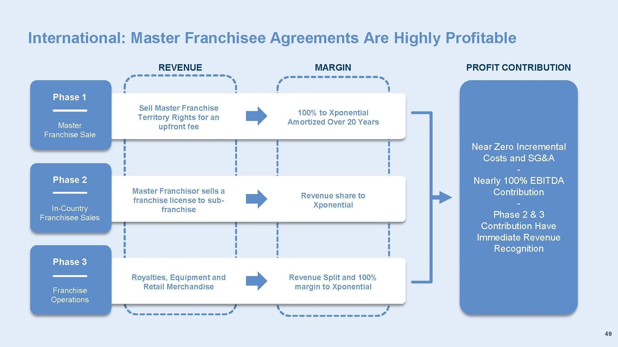 Use this deck_Page_48.jpg