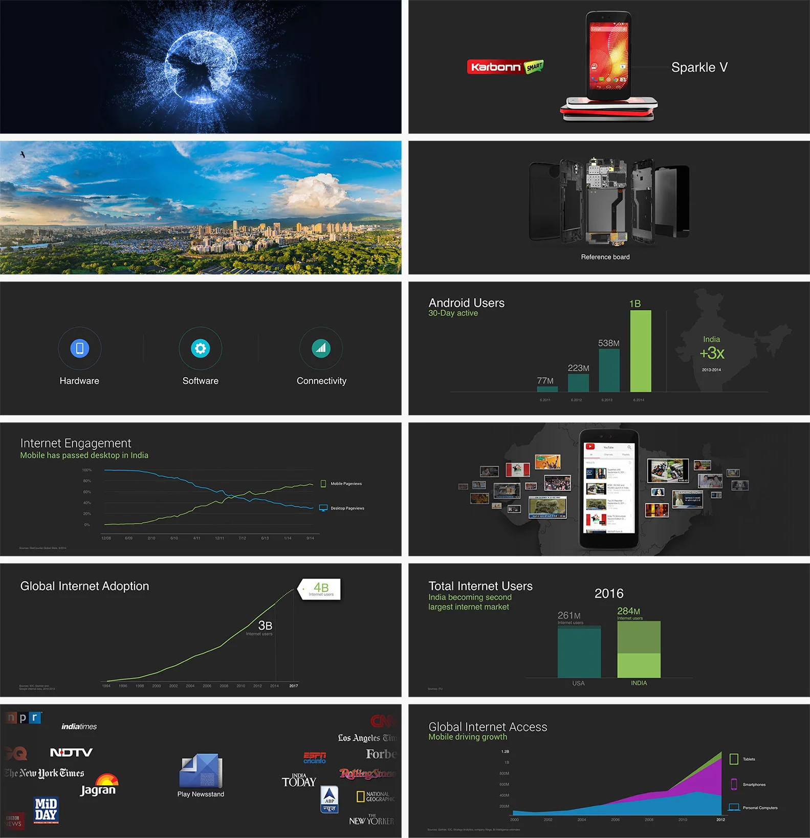 This is a keynote given by Google CEO Sundar Pichai in India for Android's India Launch. All the graphics were put together by us at Duarte in collaboration with Google's executive team. 